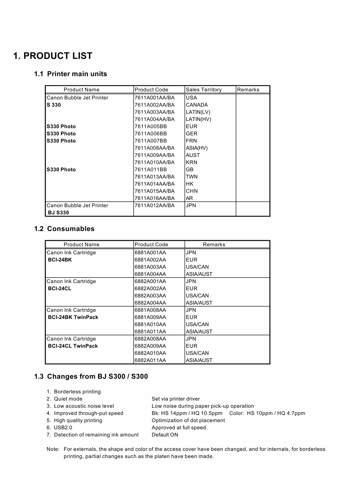 Canon PIXUS S330 Simplified Service Manual-2